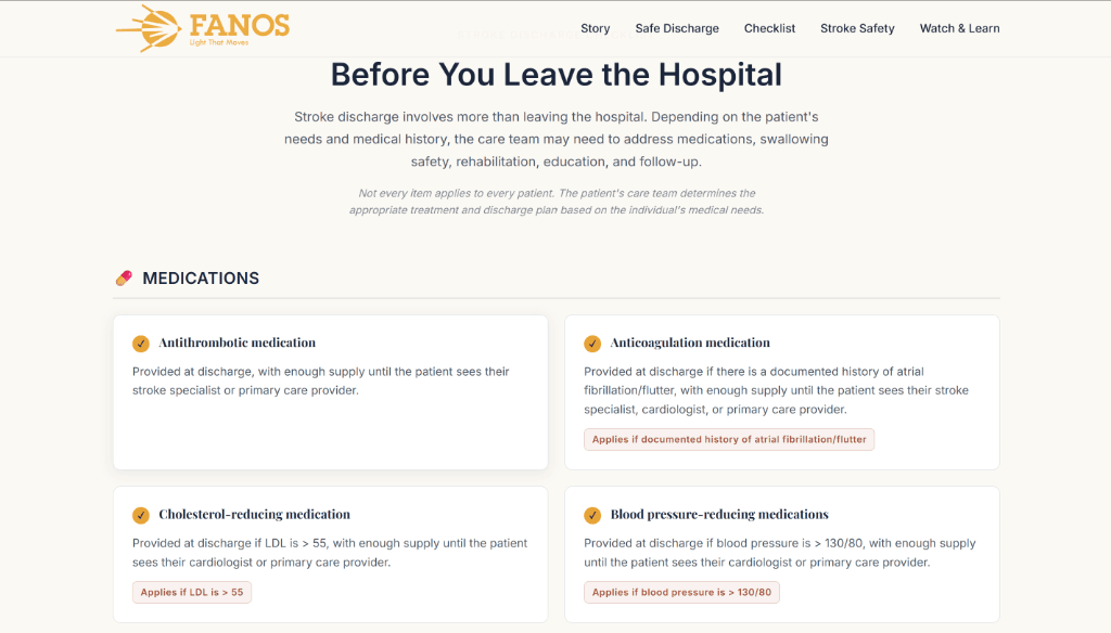 Fanos Flyer preview